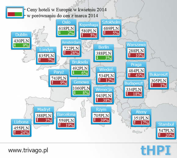 Europa drożeje. Ceny wzrastają nawet o 43%. LIFESTYLE, Podróże - Jak się okazuje, im bliżej maja, tym wyższe ceny narzucają odwiedzającym hotele – szczególnie te zlokalizowane w południowej i wschodniej części kontynentu.