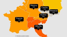 Ferie zimowe za granicą? O tym warto pamiętać! LIFESTYLE, Podróże - Wyjątkowo łagodne polskie zimy skłaniają amatorów białego szaleństwa do częstszych wyjazdów za granicę. Ponad 80 proc. narciarzy i snowboardzistów dociera do kurortów własnym samochodem.