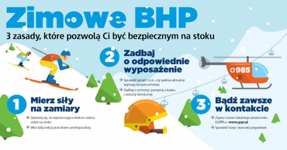 Zimowe BHP - 3 zasady, które pozwolą ci być bezpiecznym na stoku LIFESTYLE, Podróże - Jak co roku, kierowcy narzekają na mroźną aurę i nieodśnieżane drogi, a dzieci cieszą się z kolejnych centymetrów śniegu. Dla najmłodszych zimowe miesiące to czas beztroskiej zabawy, wolny od szkoły.