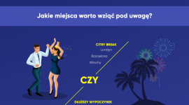 Sylwestrowe wyjazdy Polaków. Gdzie warto przywitać nowy rok?